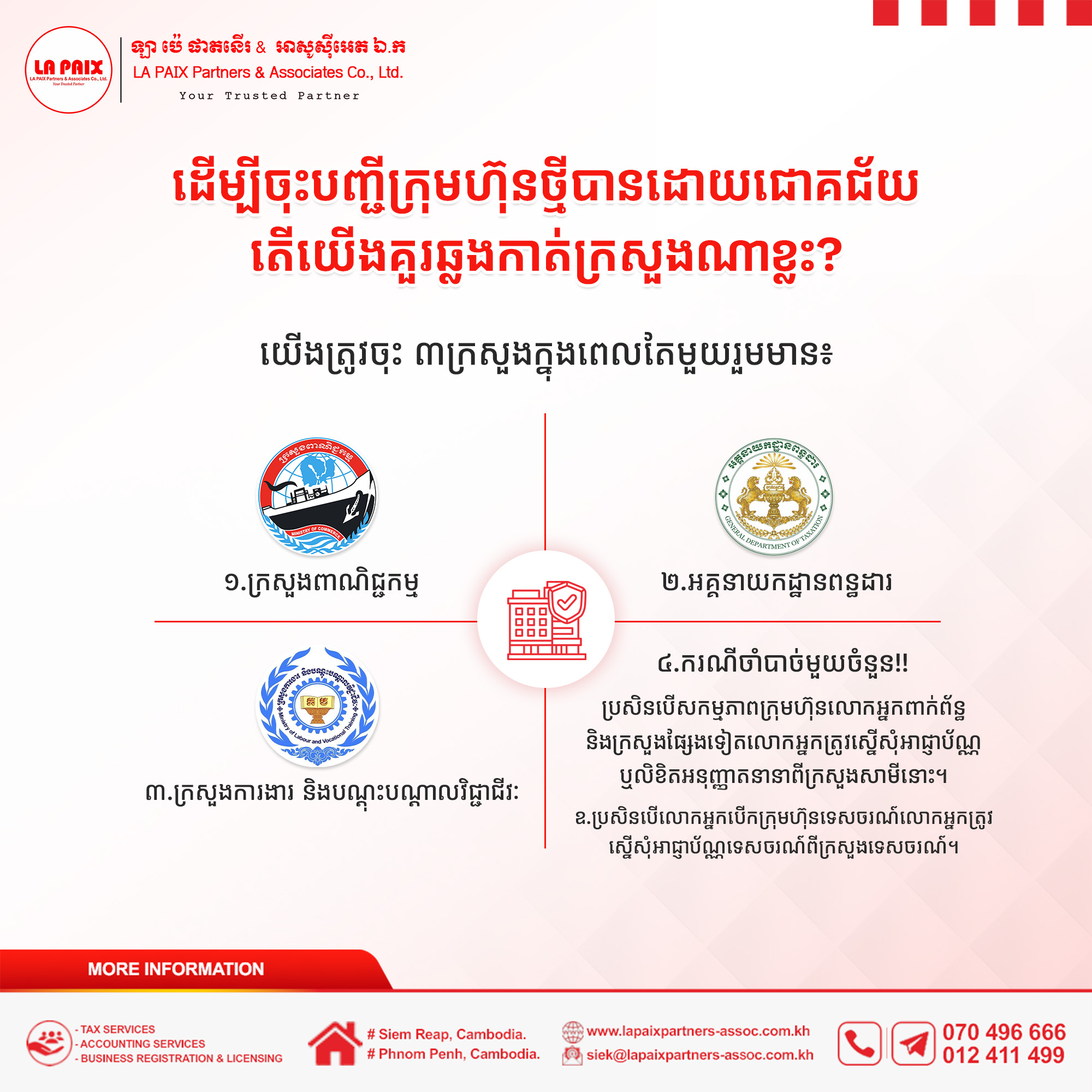 ការចុះបញ្ជីក្រុមហ៊ុនថ្មីបានដោយជោគជ័យ តើយើងគួរឆ្លងកាត់ក្រសួងណាខ្លះ?